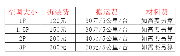 扎鲁特空调移机及费用电话在哪里找